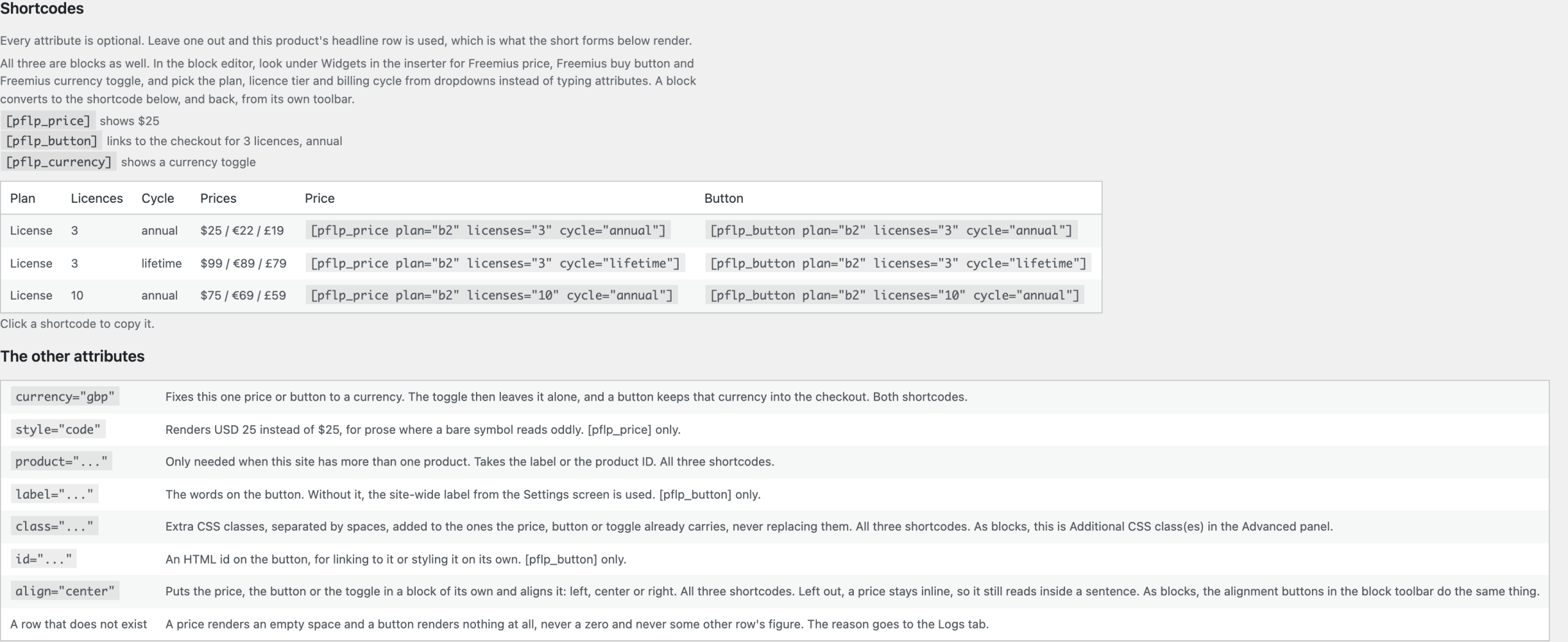 live-freemius-pricing-the-shortcodes-section The Shortcodes section: the shortest working form of each shortcode, then every plan and pricing row with a ready-made price shortcode and button shortcode